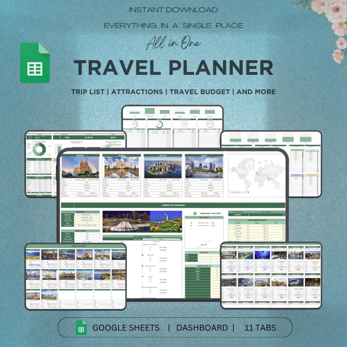 Digital Travel Planner Spreadsheet Template for Google Sheets: Vacation ...
