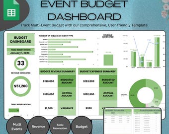 Könnte beinhalten: Eine grüne und weiße Multi-Event-Budget-Dashboard-Vorlage mit Diagrammen und Grafiken. Das Dashboard enthält eine Budgetzusammenfassung, eine Umsatzübersicht und eine Ausgabenübersicht. Das Dashboard enthält auch einen Abschnitt für Tischreservierungen und einen Abschnitt für die Budgetübersicht. Der Text auf dem Dashboard lautet "The Ultimate Multi-Event Event Budget Dashboard".