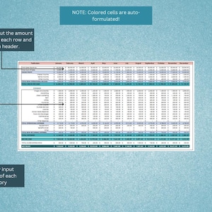 May include: A spreadsheet with a monthly budget breakdown. The spreadsheet includes categories such as rent, utilities, groceries, transportation, and entertainment. The spreadsheet is color-coded to highlight different categories. NOTE: Colored cells are auto-formulated!