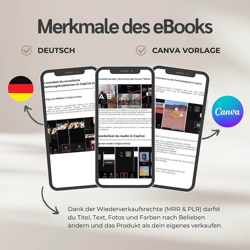 May include: Three smartphones displaying CapCut editing features, with text in German. The image includes the German flag, a Canva logo, and text stating resale rights. The title reads "Merkmale des eBooks".
