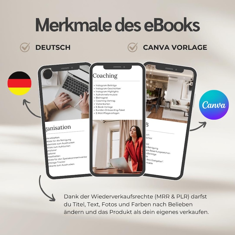 120 Digital Product Ideas with PLR MRR License (German) – E-Book Canva Template for Faceless Marketing and Passive Income image 3
