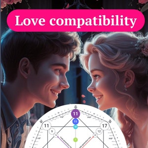 May include: A soul matrix reading chart with two people looking at each other. The chart shows numbers and lines connecting them. The chart is labeled "Love compatibility" and "Soul matrix reading".