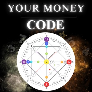 May include: A graphic with the text "YOUR MONEY CODE" at the top. A circular diagram with numbers and lines is in the centre, surrounded by a starry background. Numbers 3, 4, 5, and 7 are on the sides.