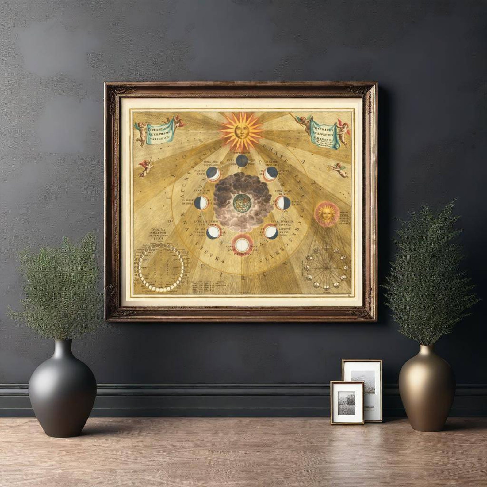 Antique Astronomy Phases of the Moon Art Print Andreas Cellarius ...