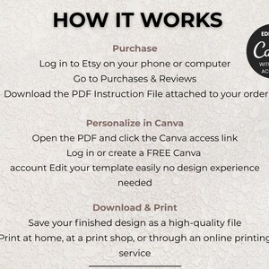 K&ouml;nnte beinhalten: Beige Grafik mit der Aufschrift "HOW IT WORKS" und Anweisungen zum Kauf, Personalisieren in Canva sowie zum Herunterladen und Drucken eines Designs. Enth&auml;lt ein Canva-Logo und den Text "EDITABLE IN Canva WITH A FREE ACCOUNT."