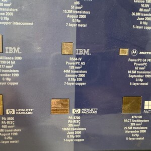 K&ouml;nnte beinhalten: Eine Vergleichstabelle verschiedener Computerchips von verschiedenen Herstellern, darunter IBM, Motorola, Hewlett Packard und Pact. Die Tabelle zeigt den Chipnamen, die Gr&ouml;&szlig;e, die Anzahl der Transistoren, das Herstellungsdatum und andere technische Spezifikationen.