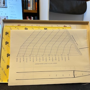 K&ouml;nnte beinhalten: Ein schwarz-wei&szlig;es Rasterdiagramm mit Ma&szlig;en in Zoll und Prozent. Das Diagramm ist mit "Back Crotch Length Measurement" und "Waist Measurement" beschriftet.