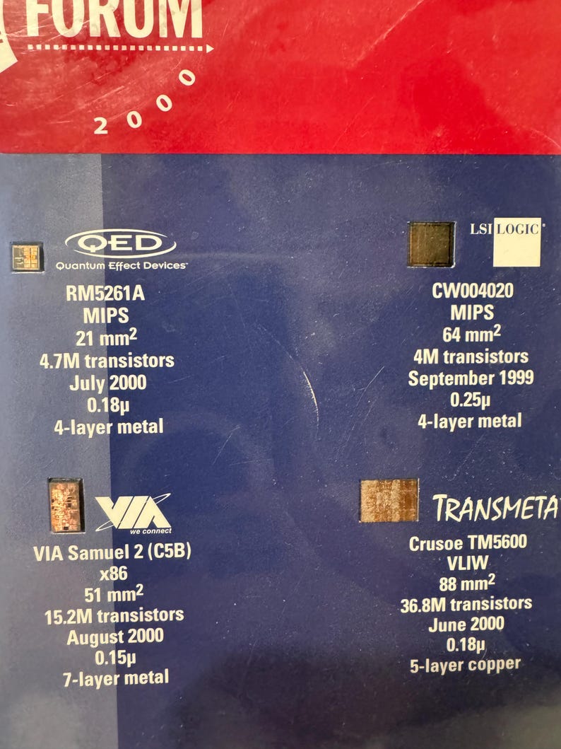 K&ouml;nnte beinhalten: Ein blaues und wei&szlig;es Informationsposter mit dem Text "FORUM 2000" oben. Das Poster listet verschiedene Mikroprozessoren auf, darunter den RM5261A MIPS, den CW004020 MIPS, den VIA Samuel 2 (C5B) x86 und den Crusoe TM5600 VLIW. Jeder Mikroprozessor wird mit seiner Gr&ouml;&szlig;e, der Anzahl der Transistoren, dem Erscheinungsdatum und Informationen zu den Schichten beschrieben.