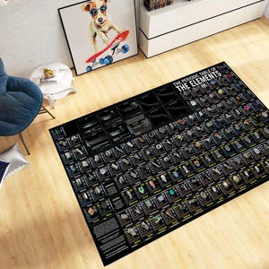 5 Variation Periodic Table Of Elements Rug: Educational Chemistry Decor Gift, Modern Colorful Classroom Science Study Room Carpet ADN501