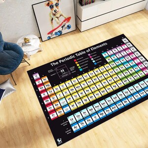 5 Variation Periodic Table Of Elements Rug: Educational Chemistry Decor Gift, Modern Colorful Classroom Science Study Room Carpet ADN503