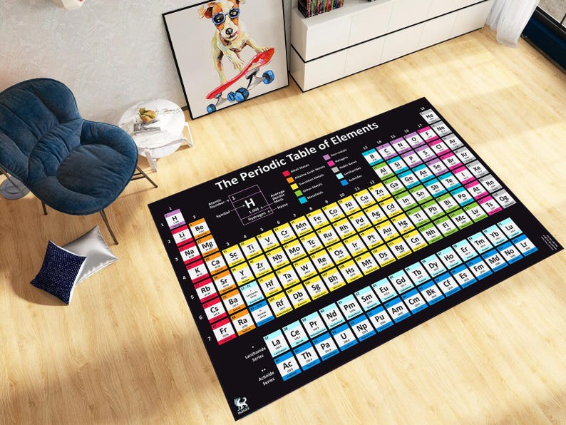 5 Variation Periodic Table Of Elements Rug: Educational Chemistry Decor Gift, Modern Colorful Classroom Science Study Room Carpet ADN503