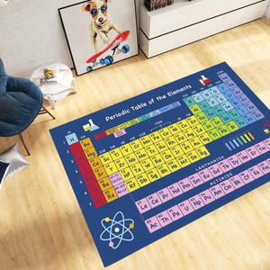 5 Variation Periodic Table Of Elements Rug: Educational Chemistry Decor Gift, Modern Colorful Classroom Science Study Room Carpet ADN502