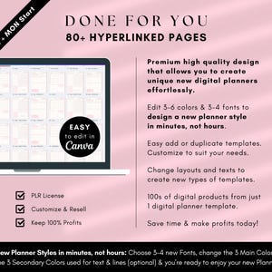 Done For You Digital Product DFY Agenda to Plan Yearly Monthly Weekly Daily SUN Start MON Start