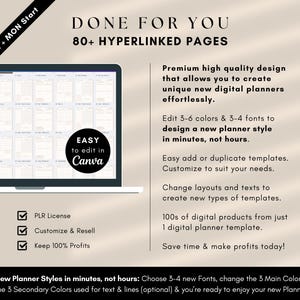 Done For You Digital Product DFY Pack to Plan Yearly Monthly Weekly Daily SUN Start MON Start