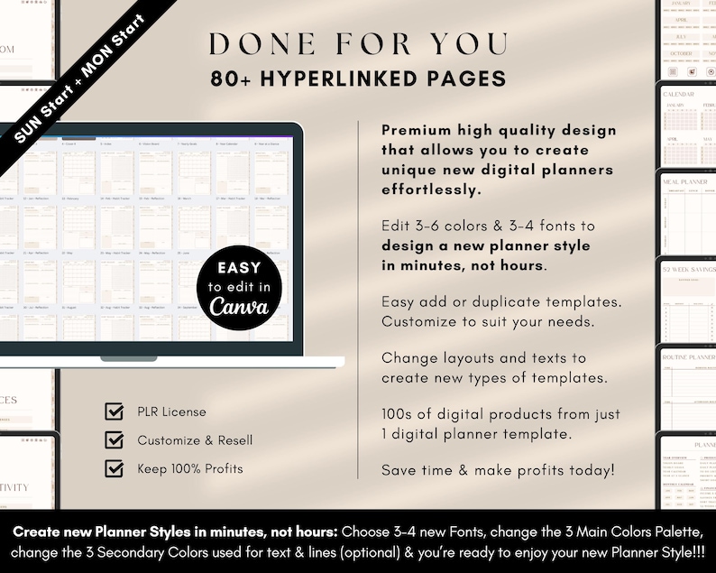 Done For You Digital Product DFY Pack to Plan Yearly Monthly Weekly Daily SUN Start MON Start