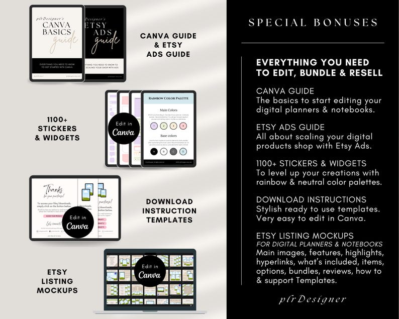 Resell Rights, PLR Templates, Canva Templates, PLR Planner, PLR Digital Planner, PLR Digital Products, Etsy Ads Guide