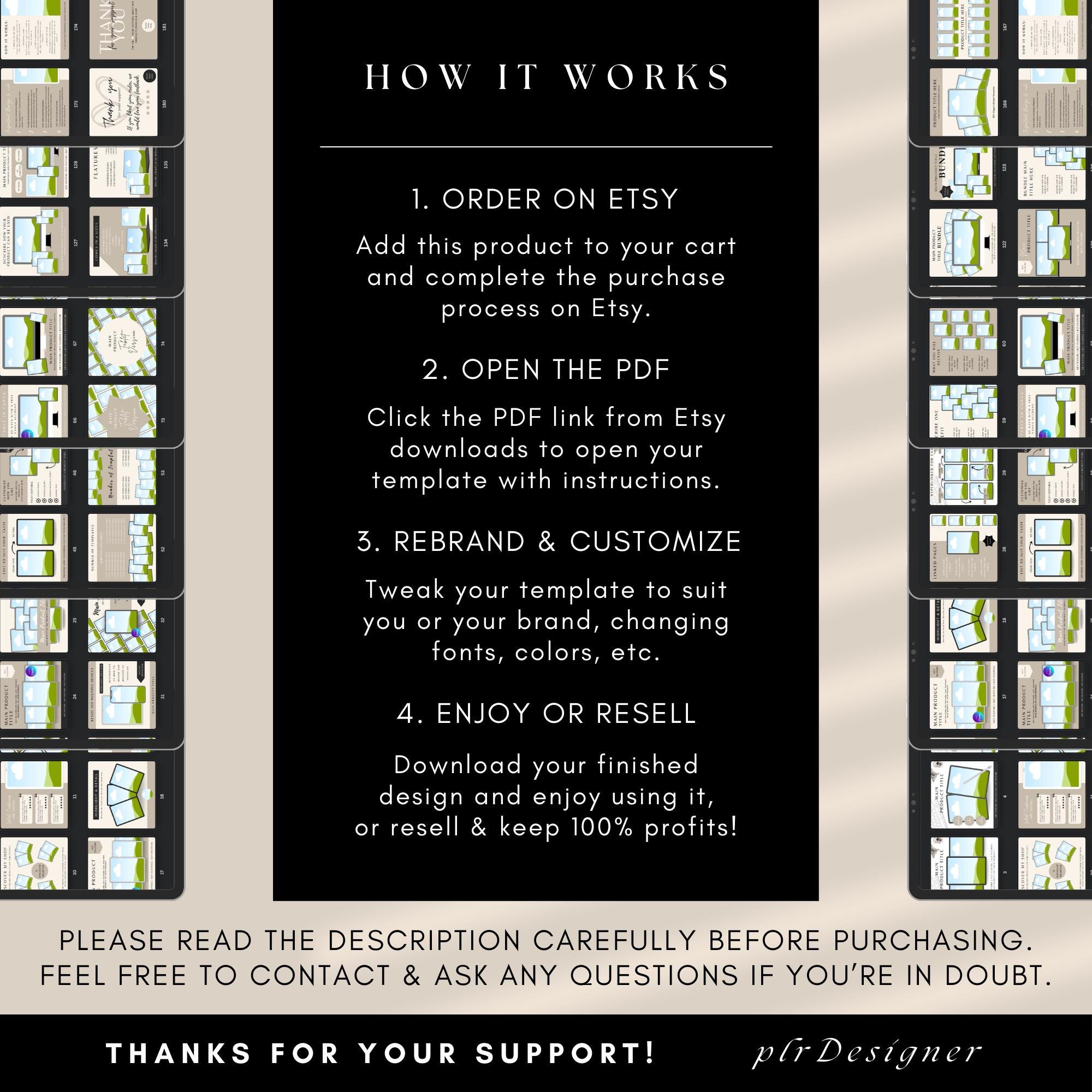 PLR MRR Digital Product Mockup Templates, Etsy Listing Canva Template ...