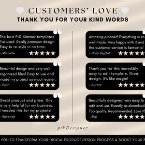 Premium Design PLR Digital Product Editable Canva Template for Resale