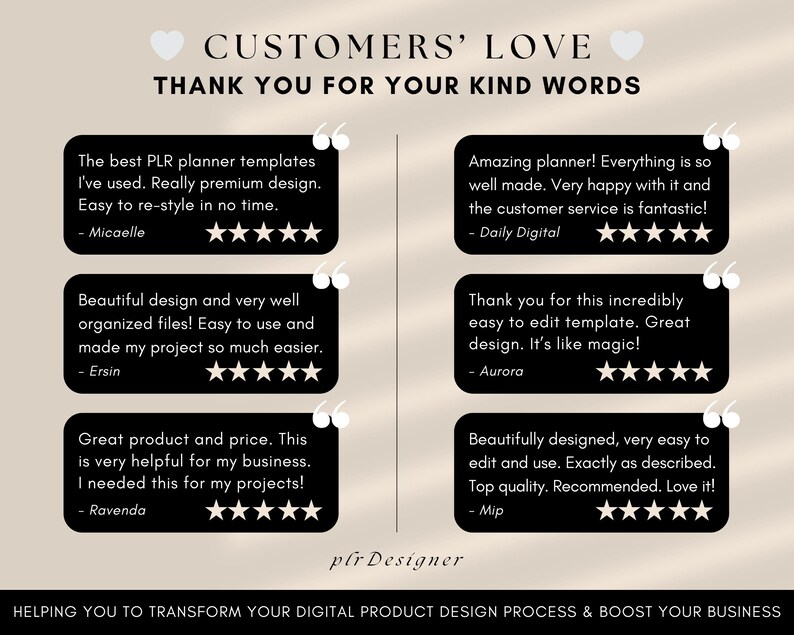 Premium Design PLR Digital Product Editable Canva Template for Resale