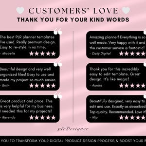 Premium Design PLR Digital Product Editable Canva Planner Templates for Resale