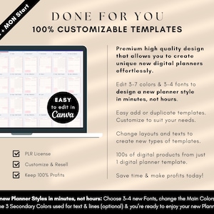 Monthly Weekly Daily Planner Canva Editable PLR Digital Product Done for You PLR Digital Planner Bundle, Sunday Start, Monday Start, SUN Start, MON Start