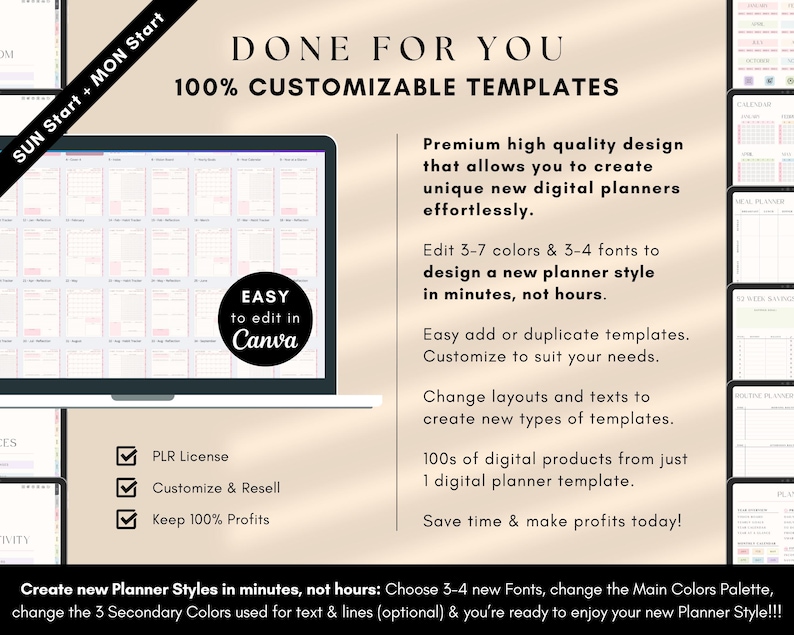 Monthly Weekly Daily Planner Canva Editable PLR Digital Product Done for You PLR Digital Planner Bundle, Sunday Start, Monday Start, SUN Start, MON Start