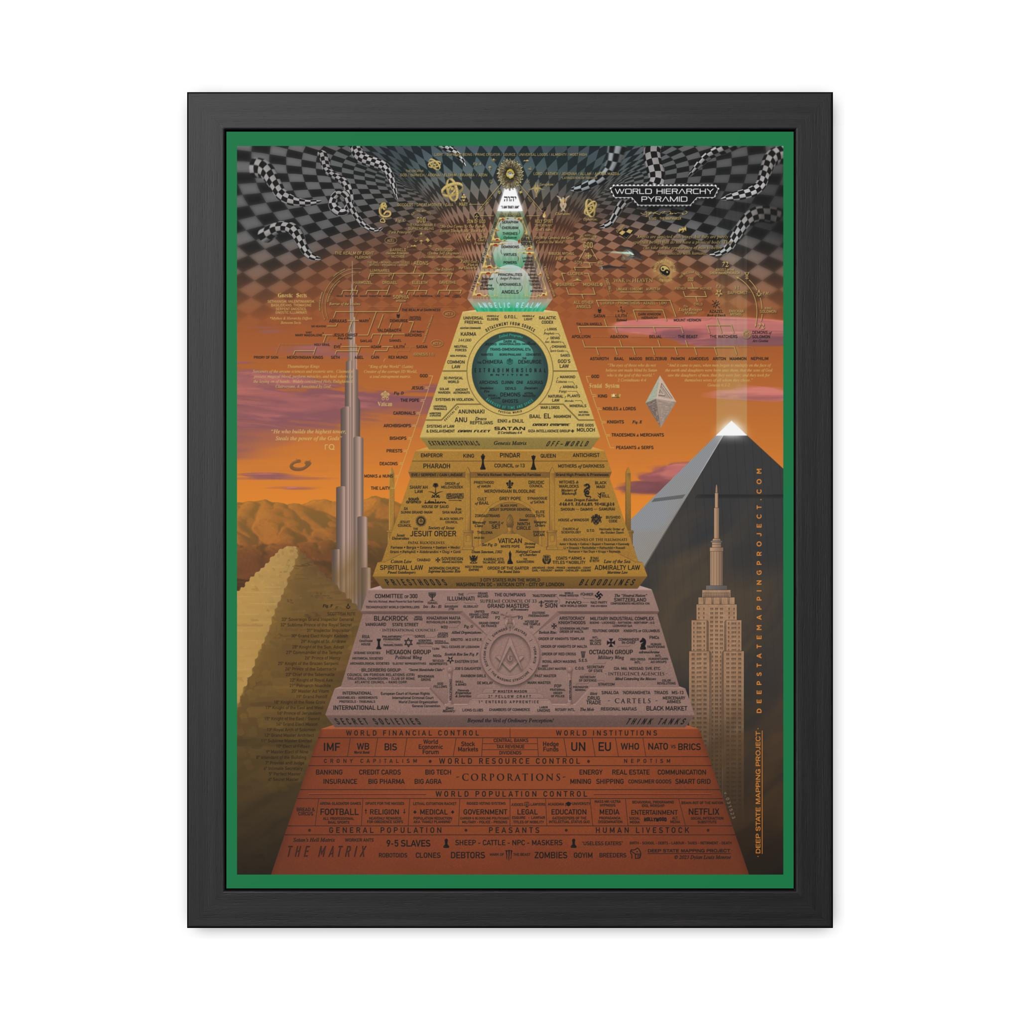 Pyramid International Poster 34164 - Montage, Formato Standard, Ideale Per Arredare Pareti
