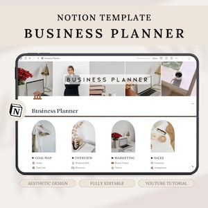 Op de afbeelding: Een Notion-sjabloon voor een businessplan met een witte achtergrond en een lichtbruine rand. Het sjabloon is verdeeld in vier secties: Doelkaart, Overzicht, Marketing en Verkoop. Elke sectie bevat een lijst met items die in het plan moeten worden opgenomen. Het sjabloon is ontworpen om esthetisch aantrekkelijk en volledig bewerkbaar te zijn.