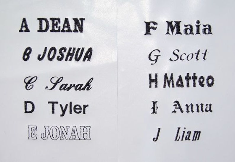 May include: A white background with black text listing names in alphabetical order from A to J. The names are: Dean, Joshua, Sarah, Tyler, Jonah, Maia, Scott, Matteo, Anna, and Liam.