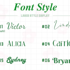 May include: A grid of six different font styles for names, labeled #01 through #06. The text "Font Style" is at the top of the image, with the text "LASER STYLE DISPLAY" below it. The names are Victor, Linda, Alicia, Carrie, Sydney, and Bryan.