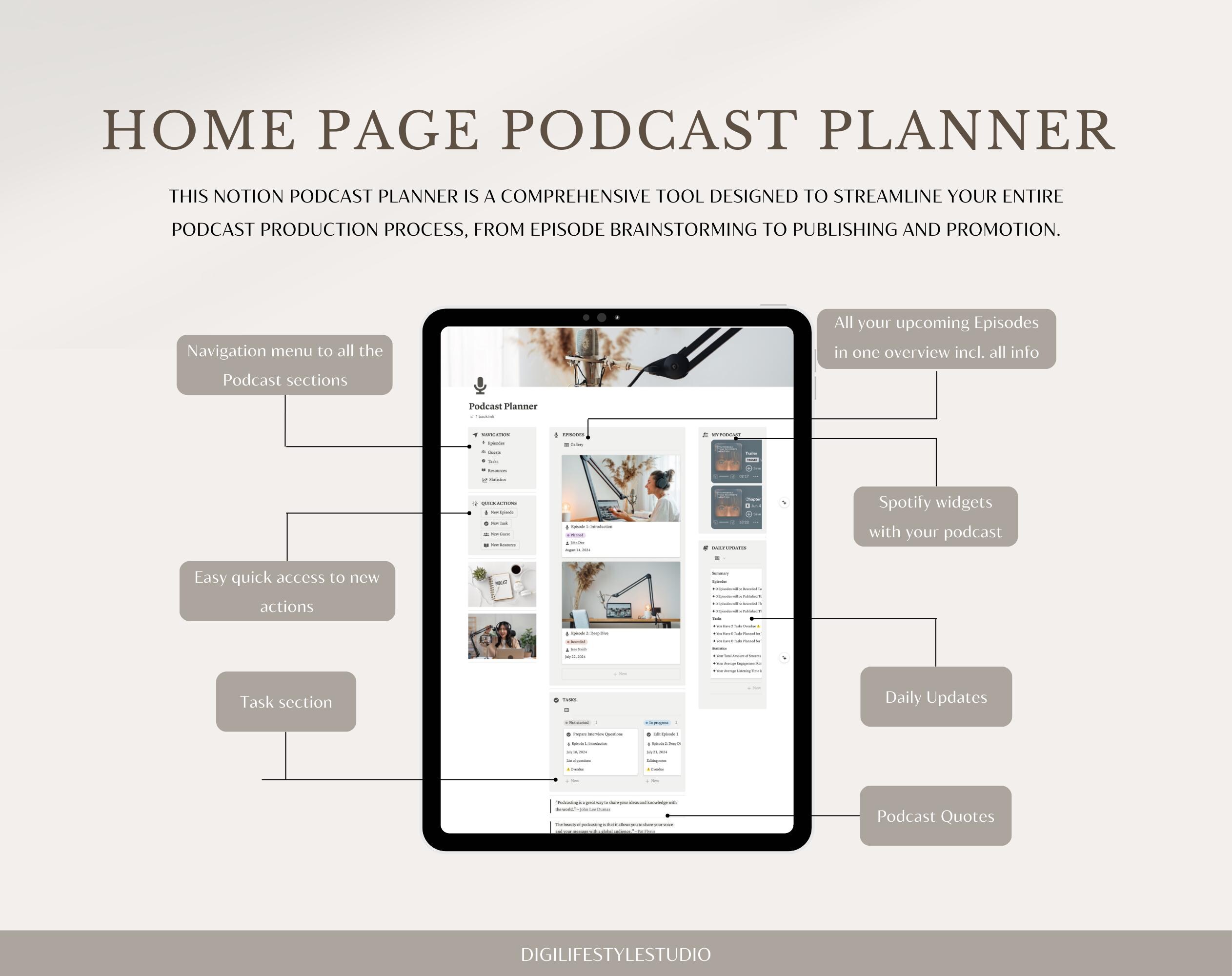 Notion Podcast Planner | Notion Template | Notion Planner | Content ...