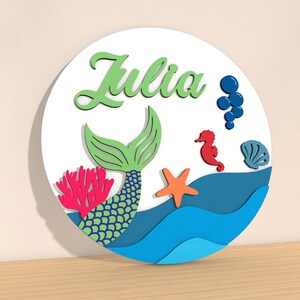 Personalized Mermaid Nursery Sign SVG: Custom Name, Waves (digital File ...
