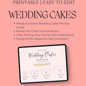 Puede incluir: Un imprimible digital para "Wedding Cakes", con precios para pasteles de fondant. Los tamaños varían de 15 cm a 30 cm, con detalles sobre porciones y costo. El diseño está sobre un fondo rosa, fácil de editar y descargar.