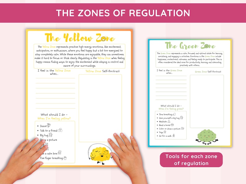 Zones of Regulation Worksheet for Kids Teens, Social Emotional Learning ...