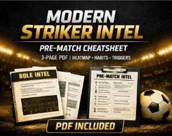Football Striker Cheatsheet | Soccer Striker Tactics PDF | Shooting Finishing & Pressing | Youth Position Guide | Digital Download Gift