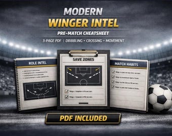 Football Winger Cheatsheet | Soccer Winger Tactics PDF | Dribbling Crossing & Cutting Inside | Youth Position Guide | Digital Download Gift