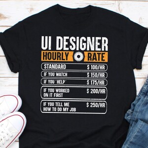 May include: Black t-shirt with white text that reads "UI Designer Hourly Rate" and a list of rates for different levels of assistance. The rates are listed as $100/hr, $150/hr, $175/hr, $200/hr, and $250/hr.