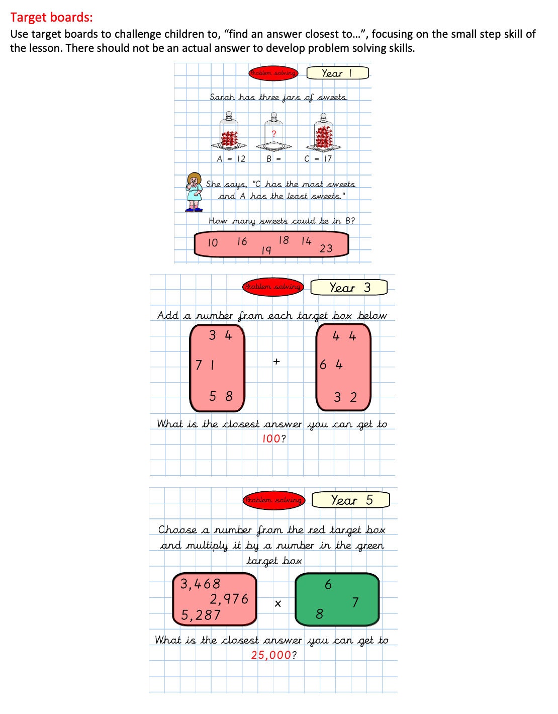 Maths Problem Solving Guide - Etsy