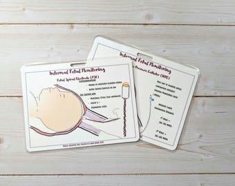 EFM-Internal Monitoring Badge Card- Visual Patient Education- Fetal Spiral Electrode-Intrauterine Pressure Catheter- Labor Nurse- CNM- MD