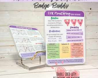 Fetal Monitoring Interpretation Badge Buddy, Labor Nurse Category and Deceleration Reference Card, EFM- Fetal Heart Rate
