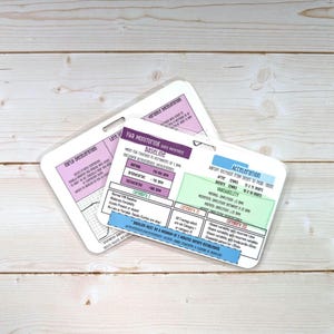 EFM- Electronic Fetal Monitoring Quick Reference Badge Reel Card- Definitions and Decel Visual Tool- Labor Nurses, Students, Midwives, OB