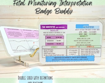 Electronic Fetal HR Monitoring Badge Buddy | EFM Nurse Reference Card | FHR Strip Interpretation with Visual Illustrations and Definitions