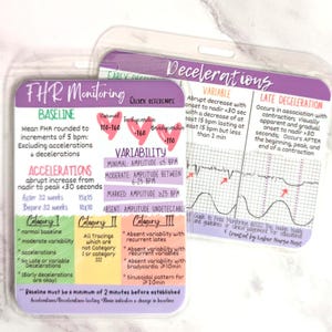 Fetal Monitoring Interpretation Badge Buddy, Labor Nurse Category and Deceleration Reference Card, EFM- Fetal Heart Rate