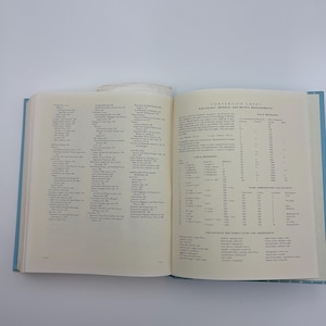 Puede incluir: Un libro de cocina abierto con cubiertas azul claro, que muestra p&aacute;ginas llenas de texto y una tabla de conversi&oacute;n. Las p&aacute;ginas son de color crema y el texto es negro. El libro est&aacute; abierto a una tabla de conversi&oacute;n con medidas.