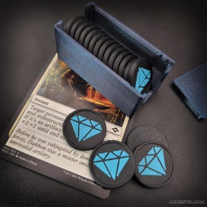 Indestructible Counter - Etsy