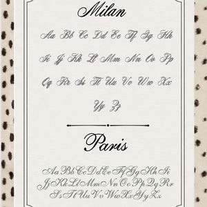 May include: A rectangular white sign with a black border featuring two distinct cursive font styles labeled Milan and Paris. Each section displays the full alphabet in uppercase and lowercase letters in a decorative script style on a cream background.