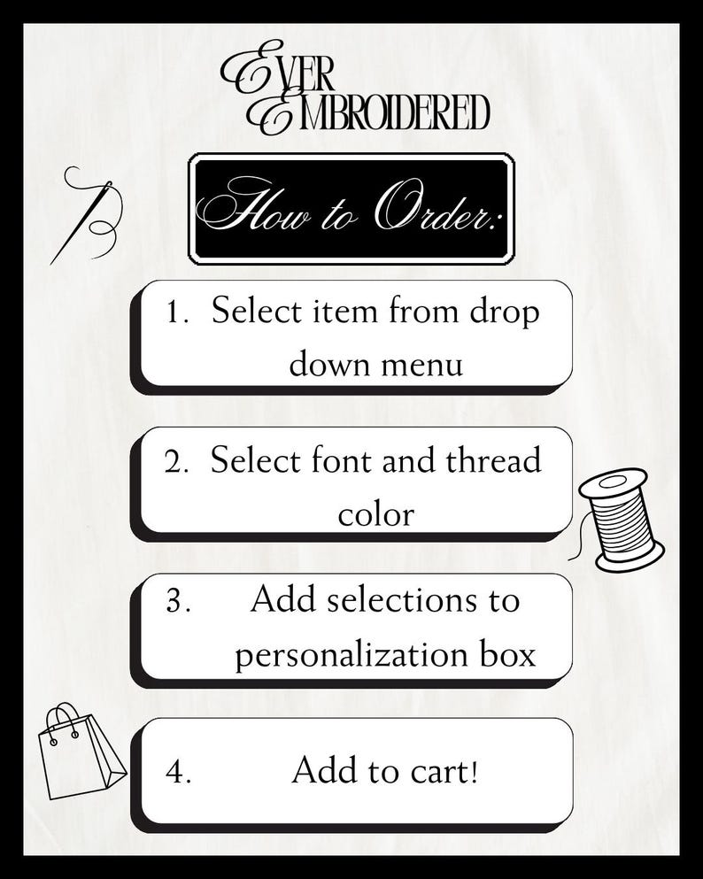 May include: A black and white graphic with the text "EVER EMBROIDERED" and "How to Order." Instructions include selecting an item, font, and color, adding selections to a personalization box, and adding to cart. Includes illustrations of a needle, spool of thread, and shopping bag.