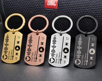 Personalised Spotify Code Keychain, Music Scannable Keyring, Personalised Gift, Music Gift Keychain Customised Keyring