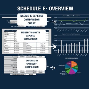May include: A detailed financial overview titled "Schedule E - Overview" with charts and tables. Includes an income and expense comparison chart, month-to-month expense comparison, and expense by category comparison. The total income is $36,300.00.