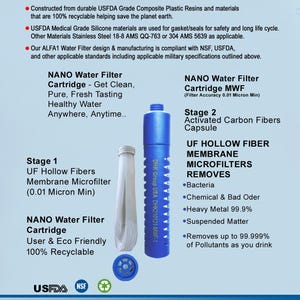 ALFA1 GI Military Water Filter Canteen+1 ALFA1 Life Saver Nano Water Filter Cartridge & Get 1 Free ALFA1 6oz Stainless Steel Flask(OD Green) image 7